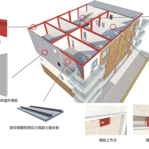 重庆市住房和城乡建设委员会关于申报2024年装配式农房建设试点计划的通知 ...